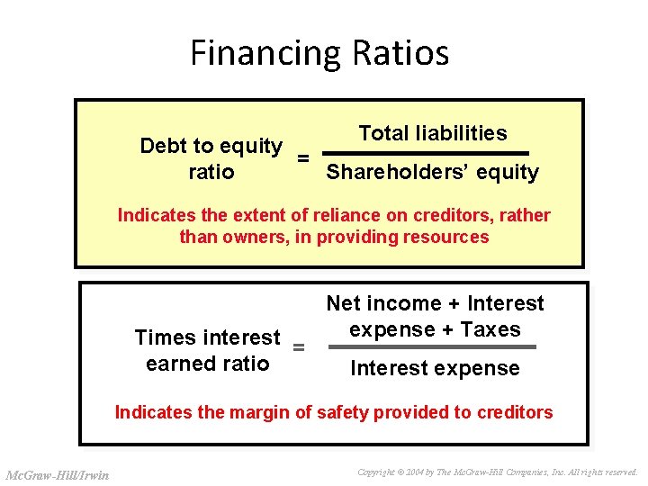 Slide 3 -28 Financing Ratios Total liabilities Debt to equity = Shareholders’ equity ratio