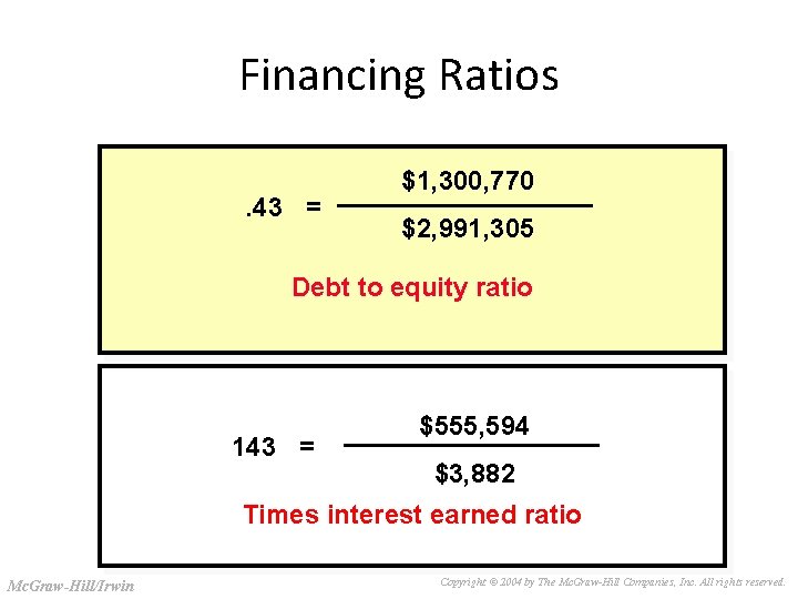 Slide 3 -29 Financing Ratios. 43 = $1, 300, 770 $2, 991, 305 Debt