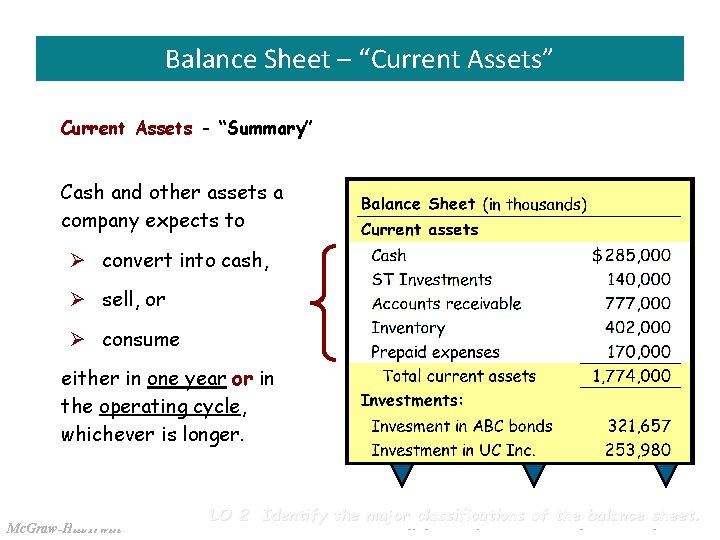 Slide 3 -6 Balance Sheet – “Current Assets” Current Assets - “Summary” Cash and