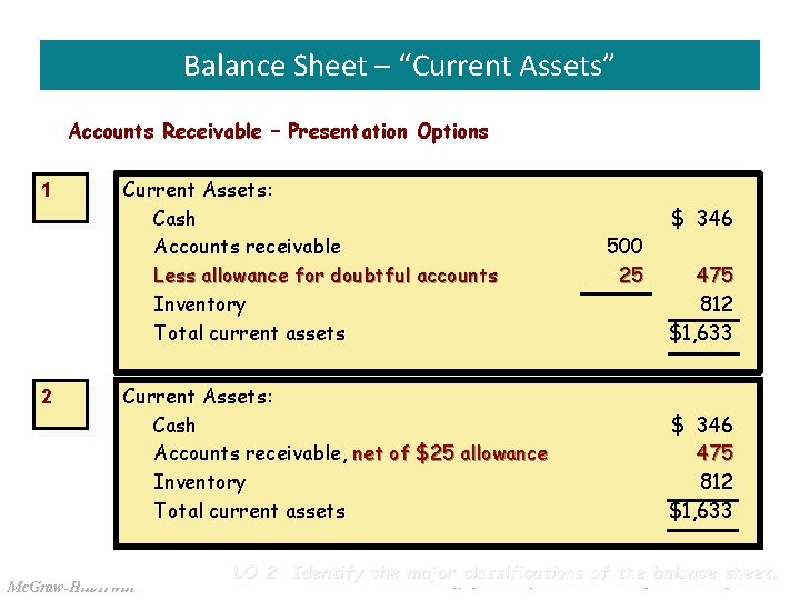 Slide 3 -8 Balance Sheet – “Current Assets” Accounts Receivable – Presentation Options 1