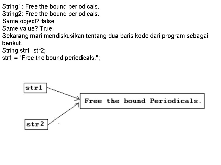 String 1: Free the bound periodicals. String 2: Free the bound periodicals. Same object?