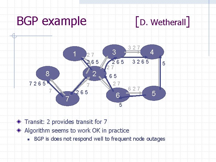 BGP example 1 [D. Wetherall] 27 265 8 2 7265 7 7 7 265