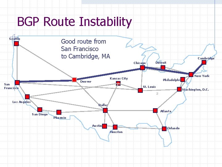 BGP Route Instability Seattle Good route from San Francisco to Cambridge, MA Cambridge Chicago
