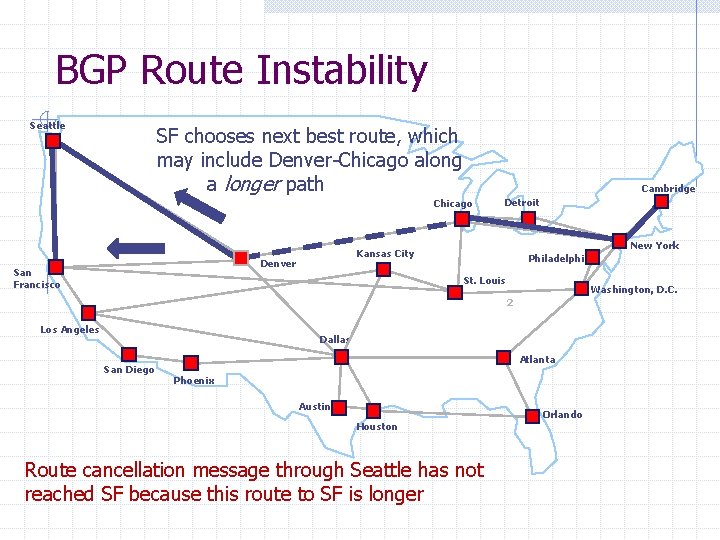 BGP Route Instability Seattle SF chooses next best route, which may include Denver-Chicago along