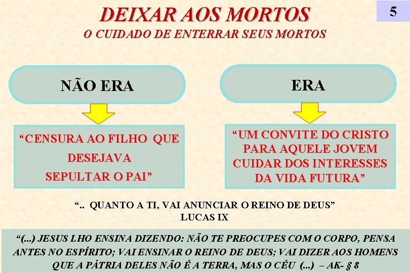 DEIXAR AOS MORTOS 5 O CUIDADO DE ENTERRAR SEUS MORTOS NÃO ERA “CENSURA AO