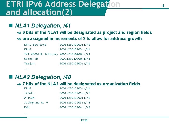 ETRI IPv 6 Address Delegation and allocation(2) n NLA 1 Delegation, /41 6 bits