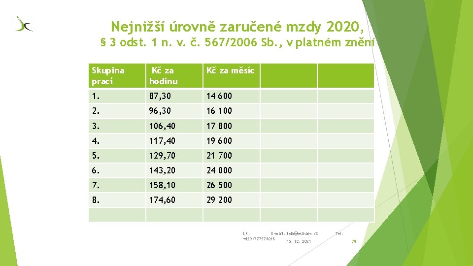 Nejnižší úrovně zaručené mzdy 2020, § 3 odst. 1 n. v. č. 567/2006 Sb.