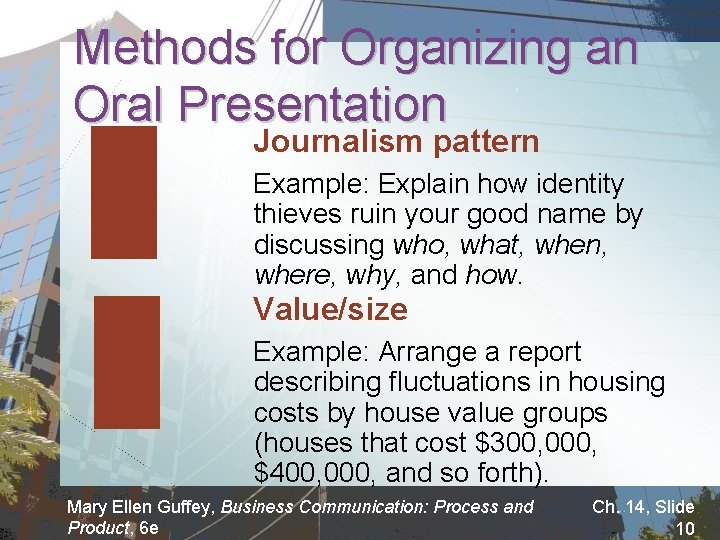 Methods for Organizing an Oral Presentation Journalism pattern Example: Explain how identity thieves ruin