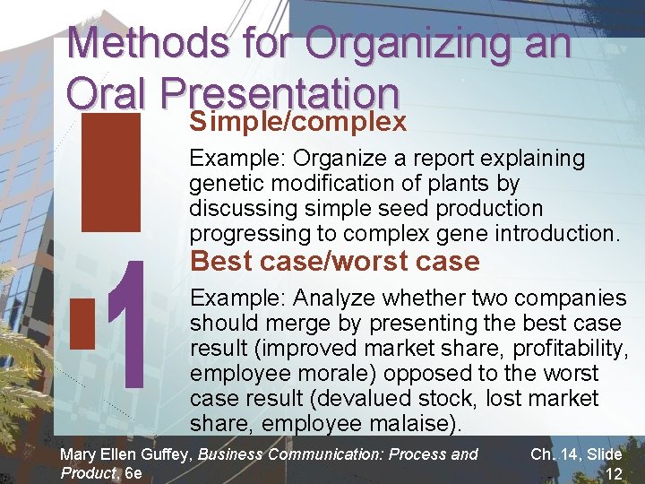 Methods for Organizing an Oral Presentation Simple/complex Example: Organize a report explaining genetic modification
