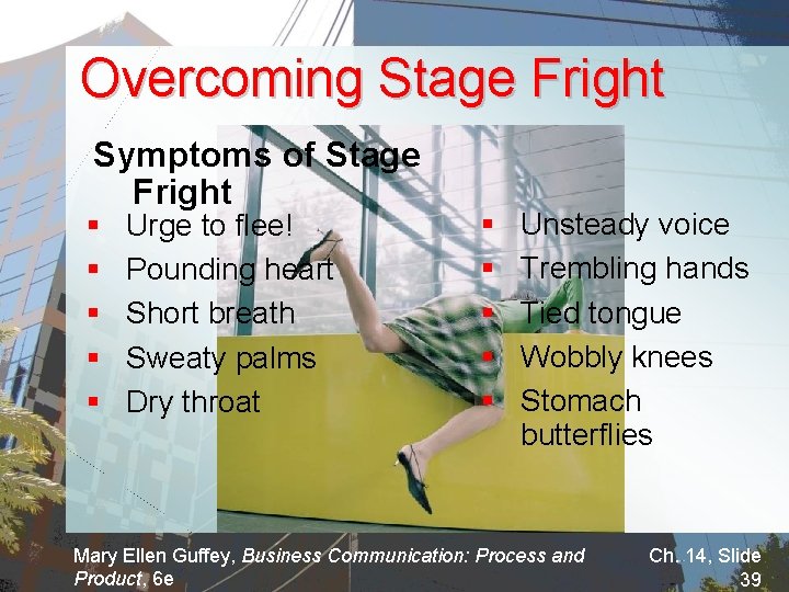 Overcoming Stage Fright Symptoms of Stage Fright § § § Urge to flee! Pounding