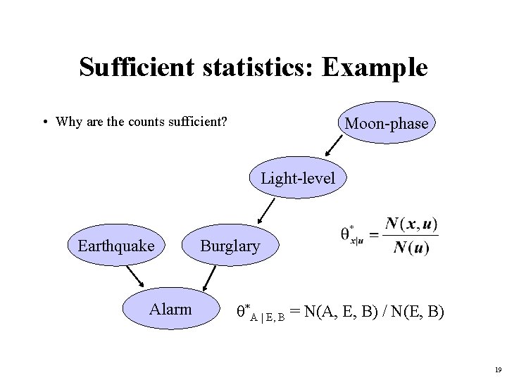 Sufficient statistics: Example • Why are the counts sufficient? Moon-phase Light-level Earthquake Alarm Burglary