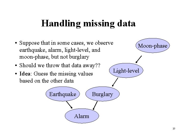 Handling missing data • Suppose that in some cases, we observe Moon-phase earthquake, alarm,