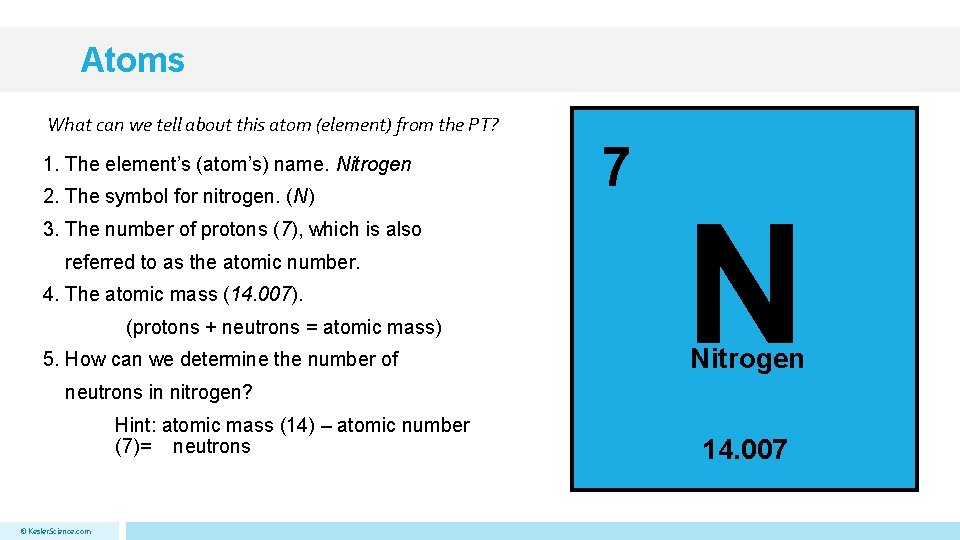 Atoms What can we tell about this atom (element) from the PT? 1. The