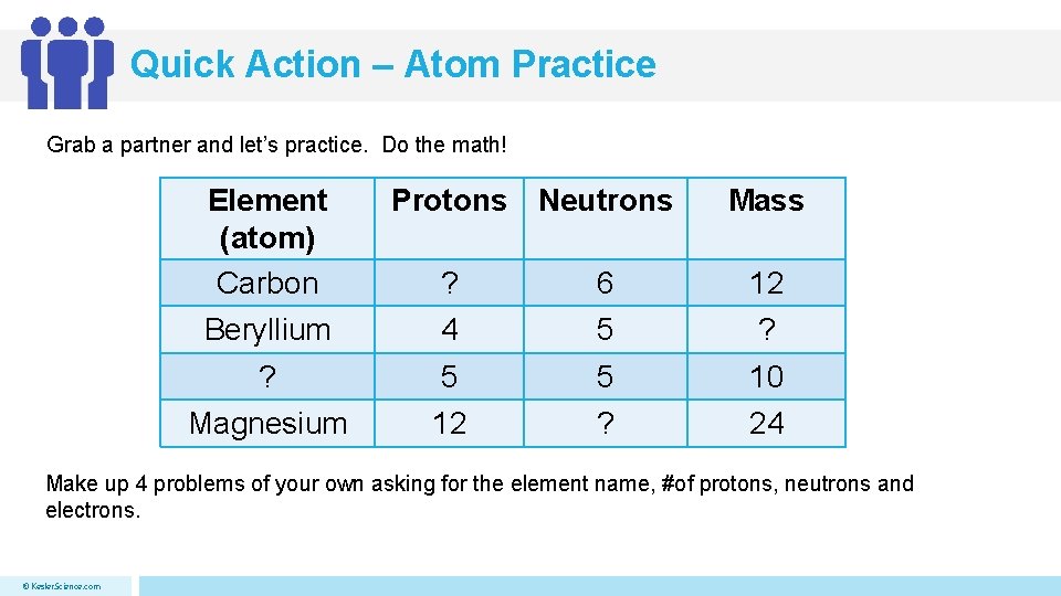 Quick Action – Atom Practice Grab a partner and let’s practice. Do the math!