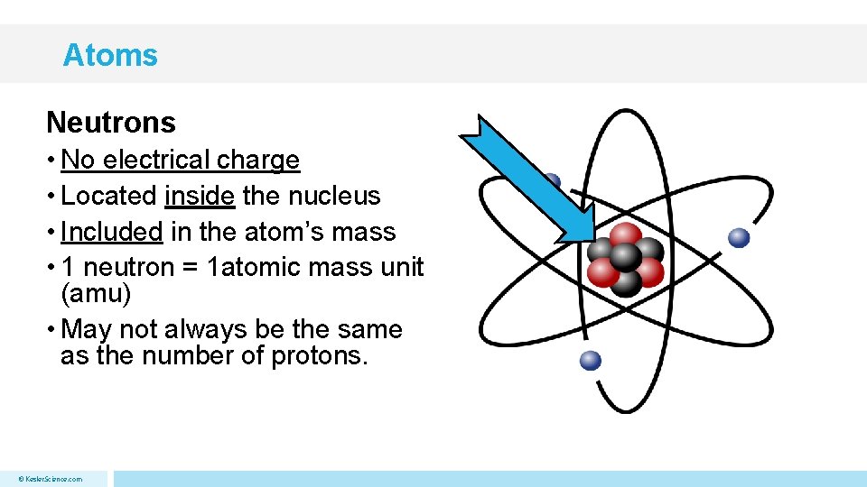 Atoms Neutrons • No electrical charge • Located inside the nucleus • Included in