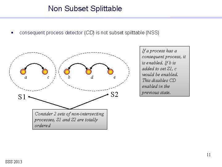 Non Subset Splittable § consequent process detector (CD) is not subset spilttable (NSS) a