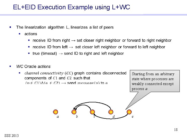 EL+EID Execution Example using L+WC § Starting from an arbitrary state where processes are