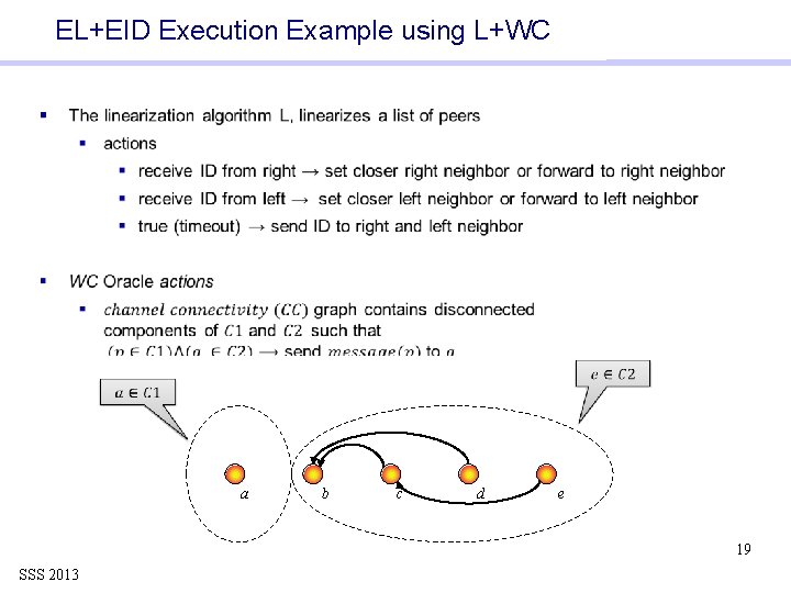 EL+EID Execution Example using L+WC § a b c d e 19 SSS 2013