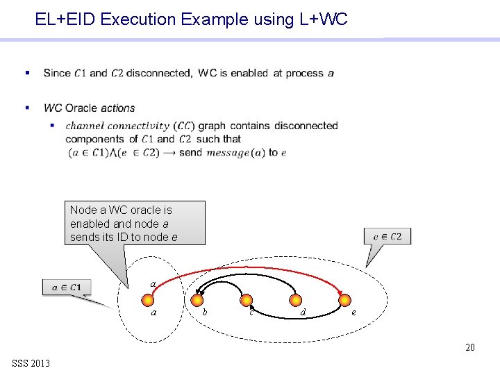 EL+EID Execution Example using L+WC § Node a WC oracle is enabled and node