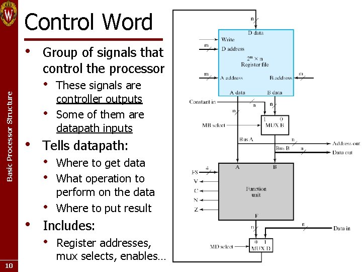 Control Word Basic Processor Structure • • • 10 Group of signals that control Control Word Basic Processor Structure • • • 10 Group of signals that control
