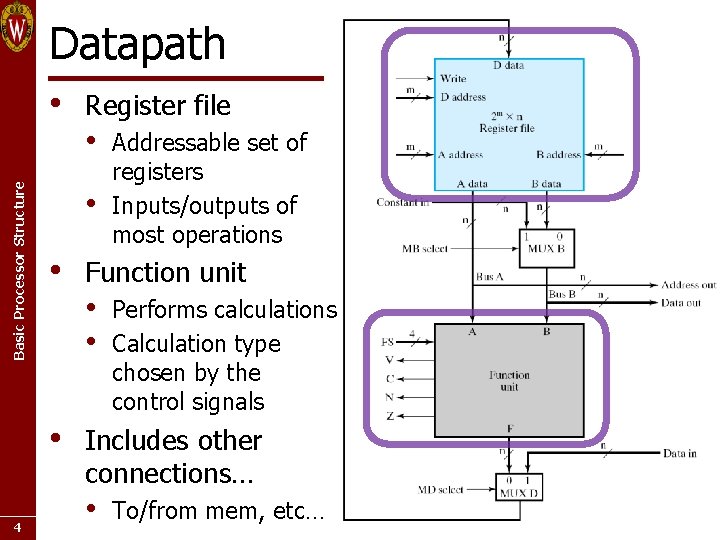 Datapath Basic Processor Structure • • • 4 Register file Addressable set of registers Datapath Basic Processor Structure • • • 4 Register file Addressable set of registers