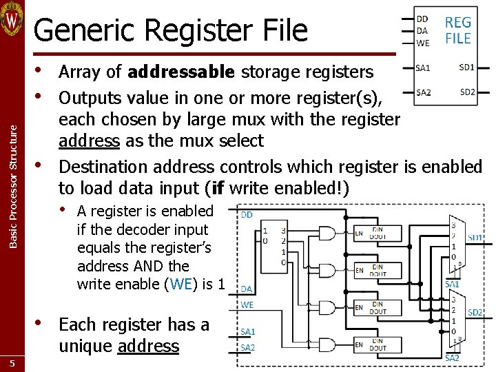 Generic Register File Basic Processor Structure • • • 5 Array of addressable storage Generic Register File Basic Processor Structure • • • 5 Array of addressable storage
