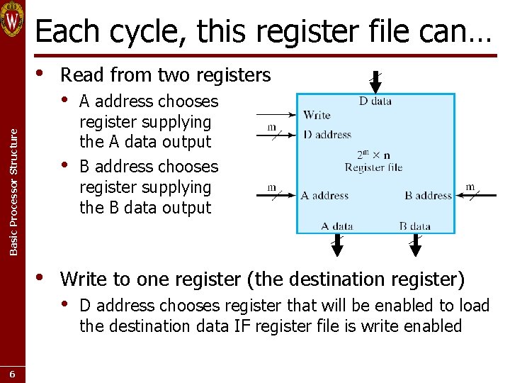 Each cycle, this register file can… Basic Processor Structure • • 6 Read from Each cycle, this register file can… Basic Processor Structure • • 6 Read from