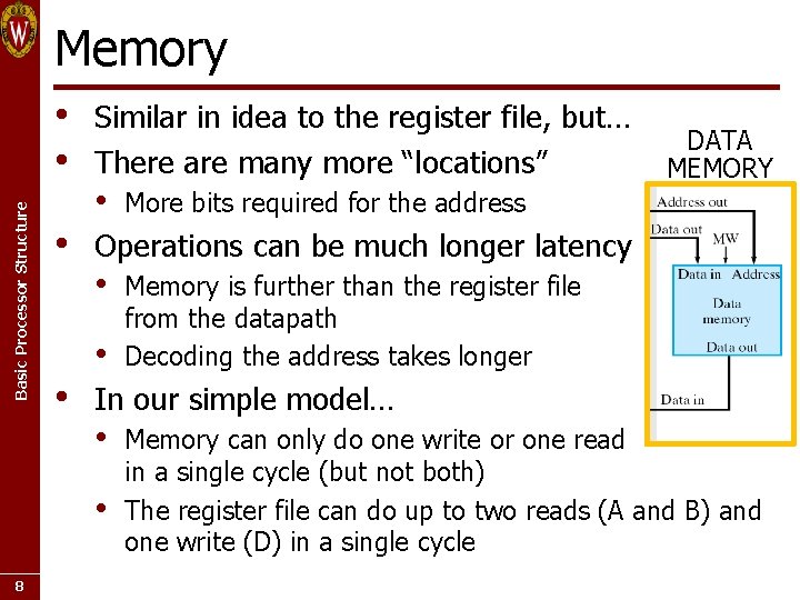 Memory Basic Processor Structure • • Similar in idea to the register file, but… Memory Basic Processor Structure • • Similar in idea to the register file, but…