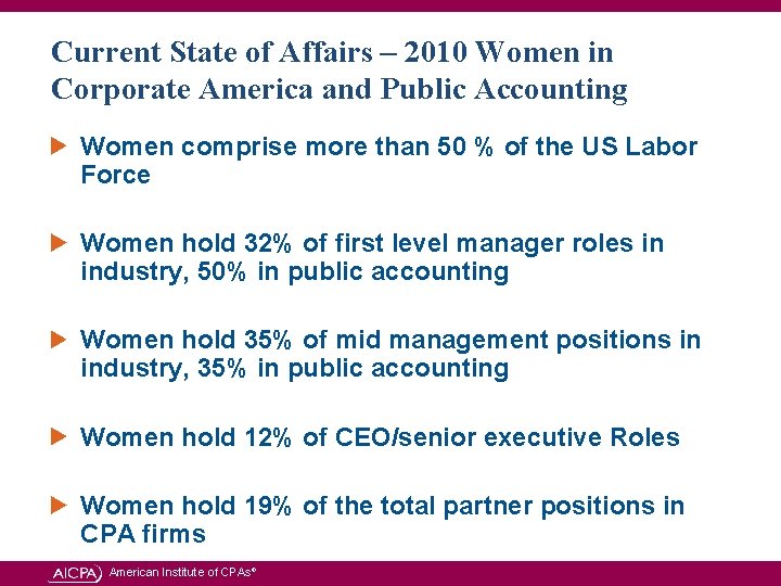 Current State of Affairs – 2010 Women in Corporate America and Public Accounting Women