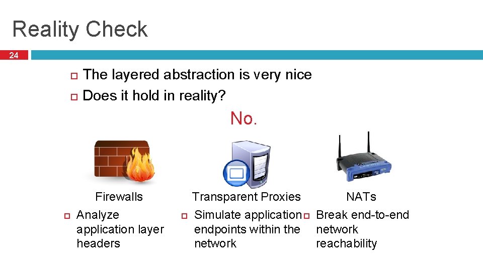 Reality Check 24 The layered abstraction is very nice Does it hold in reality?