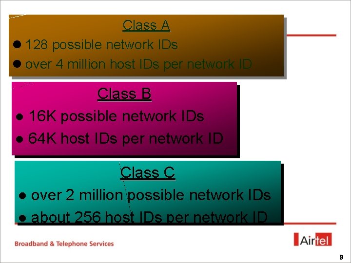 Class A l 128 possible network IDs l over 4 million host IDs per