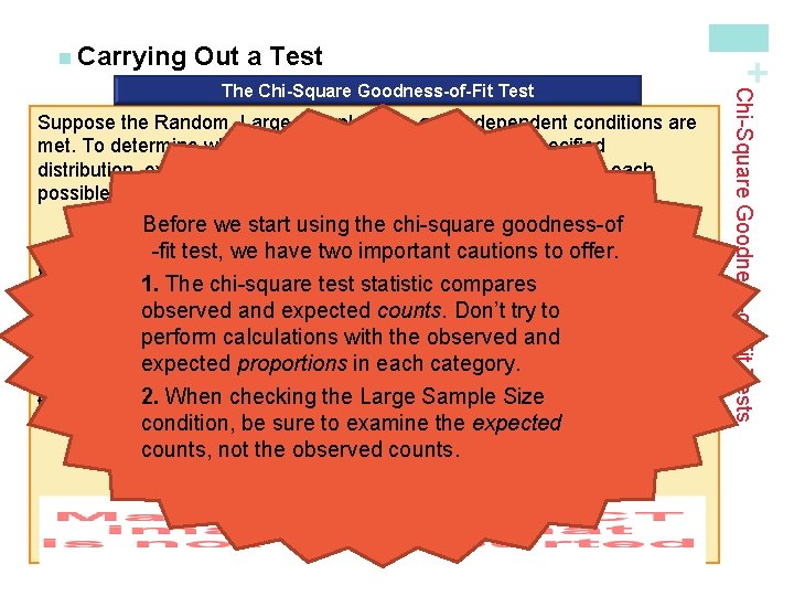 Out a Test Suppose the Random, Large Sample Size, some and Independent conditions are