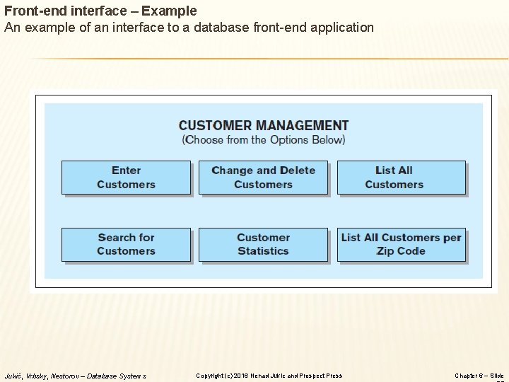 Front-end interface – Example An example of an interface to a database front-end application