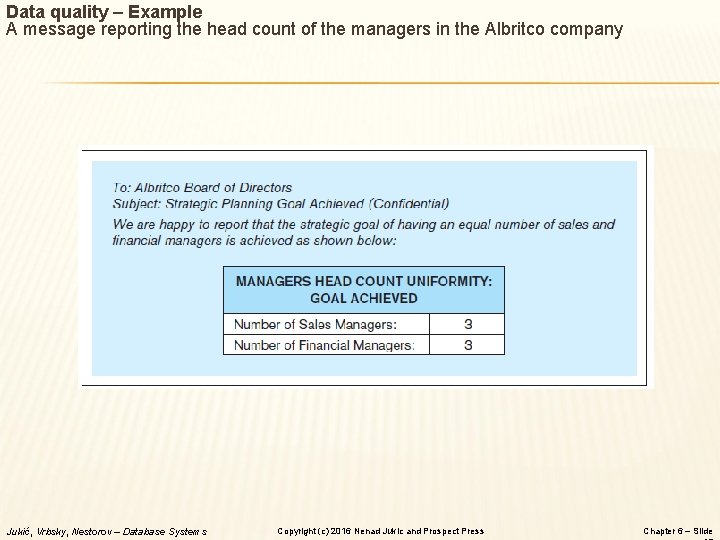 Data quality – Example A message reporting the head count of the managers in