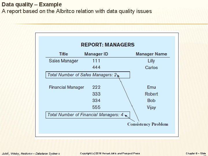Data quality – Example A report based on the Albritco relation with data quality