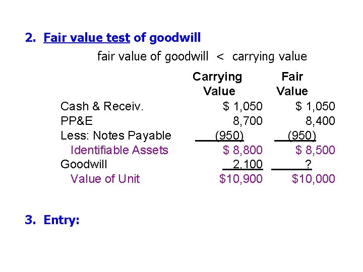 2. Fair value test of goodwill fair value of goodwill < carrying value Cash