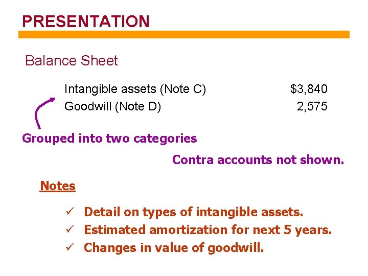 What is goodwill Goodwill is an intangible asset
