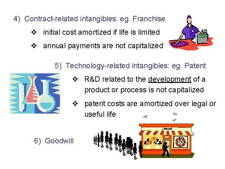4) Contract-related intangibles: eg. Franchise v initial cost amortized if life is limited v