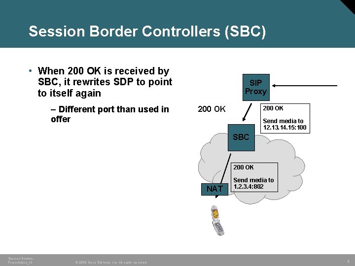 Session Border Controllers (SBC) • When 200 OK is received by SBC, it rewrites