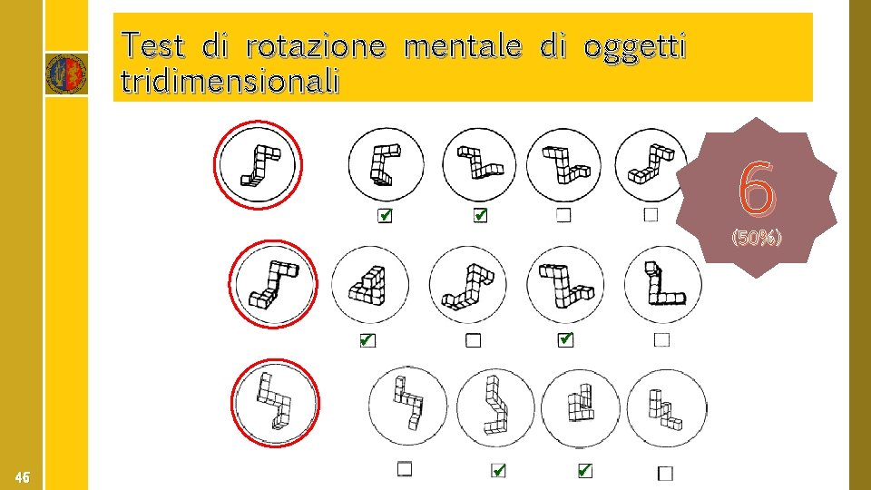 Test di rotazione mentale di oggetti tridimensionali 6 (50%) 46 