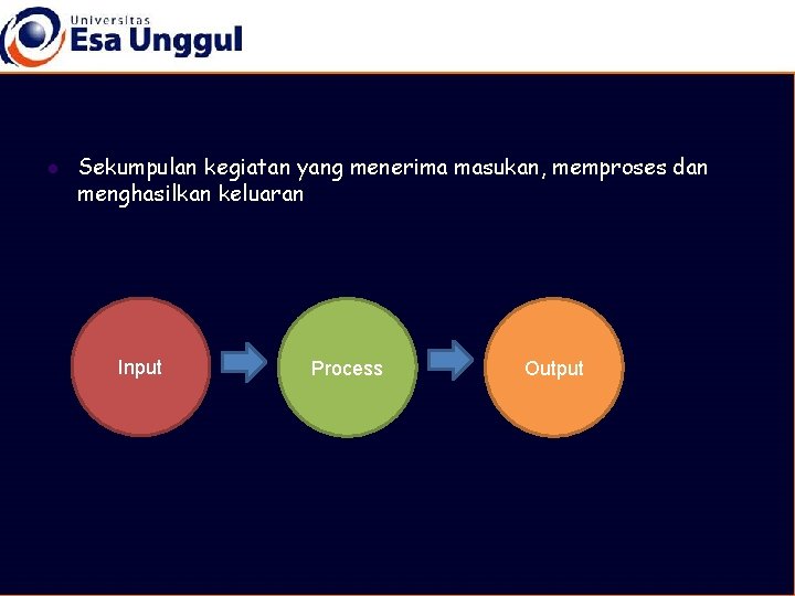 l Sekumpulan kegiatan yang menerima masukan, memproses dan menghasilkan keluaran Input Process Output 