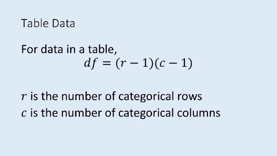 Table Data • Table Data •