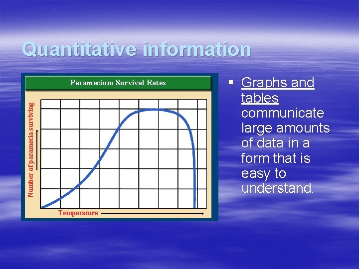 Quantitative information Number of paramecia surviving Paramecium Survival Rates Temperature § Graphs and tables