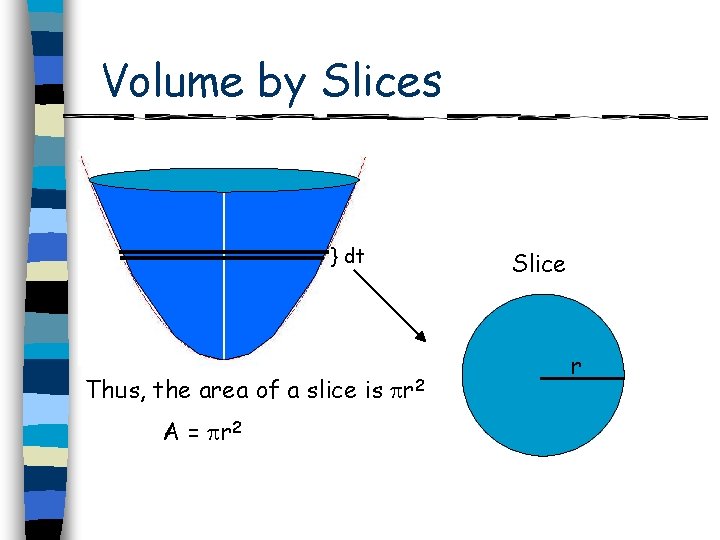 Volume by Slices } dt Thus, the area of a slice is r 2