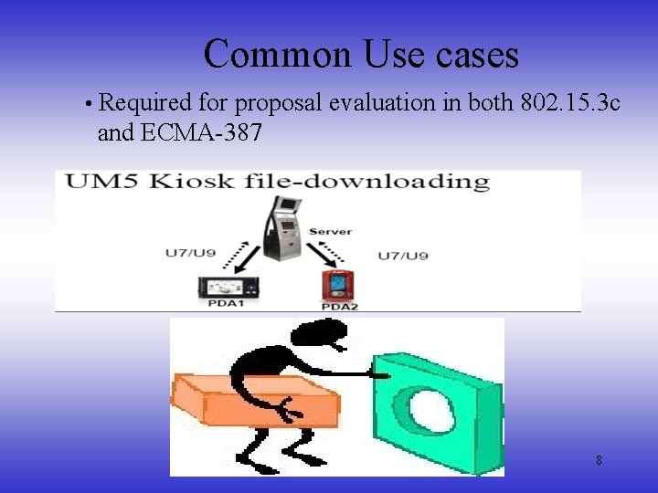 Common Use cases • Required for proposal evaluation in both 802. 15. 3 c