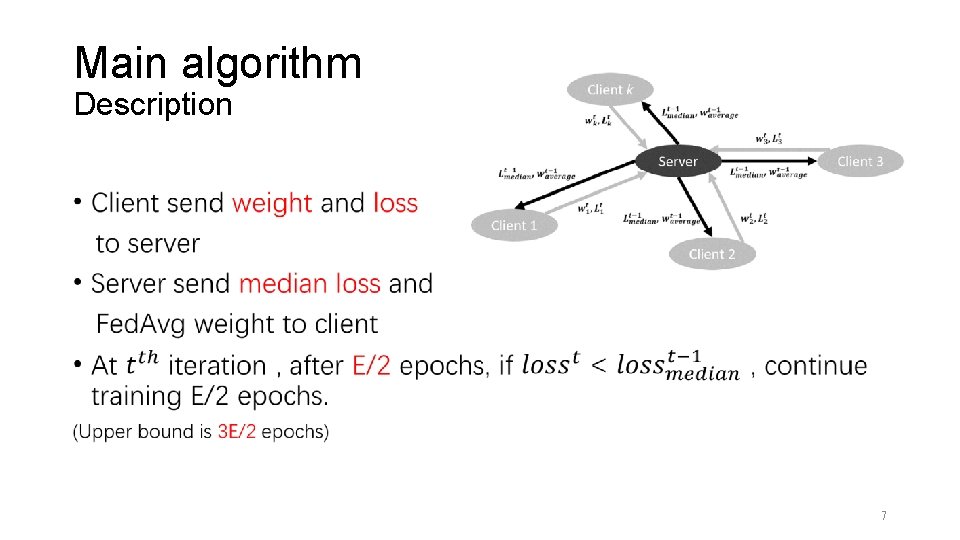 Main algorithm Description • 7 