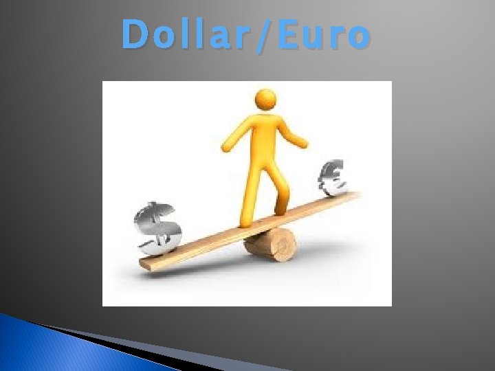 Dollar/Euro 