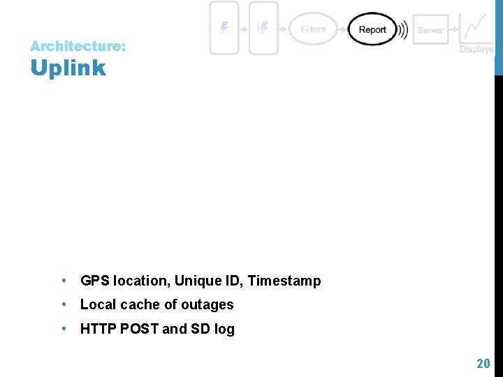 Architecture: Uplink • GPS location, Unique ID, Timestamp • Local cache of outages •