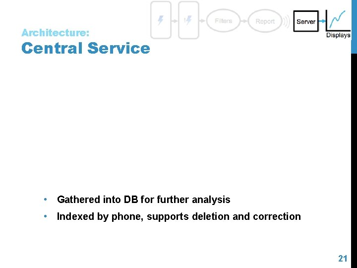 Architecture: Central Service • Gathered into DB for further analysis • Indexed by phone,