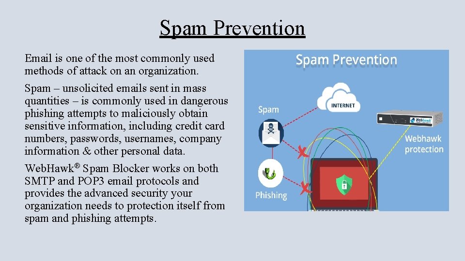 Spam Prevention Email is one of the most commonly used methods of attack on